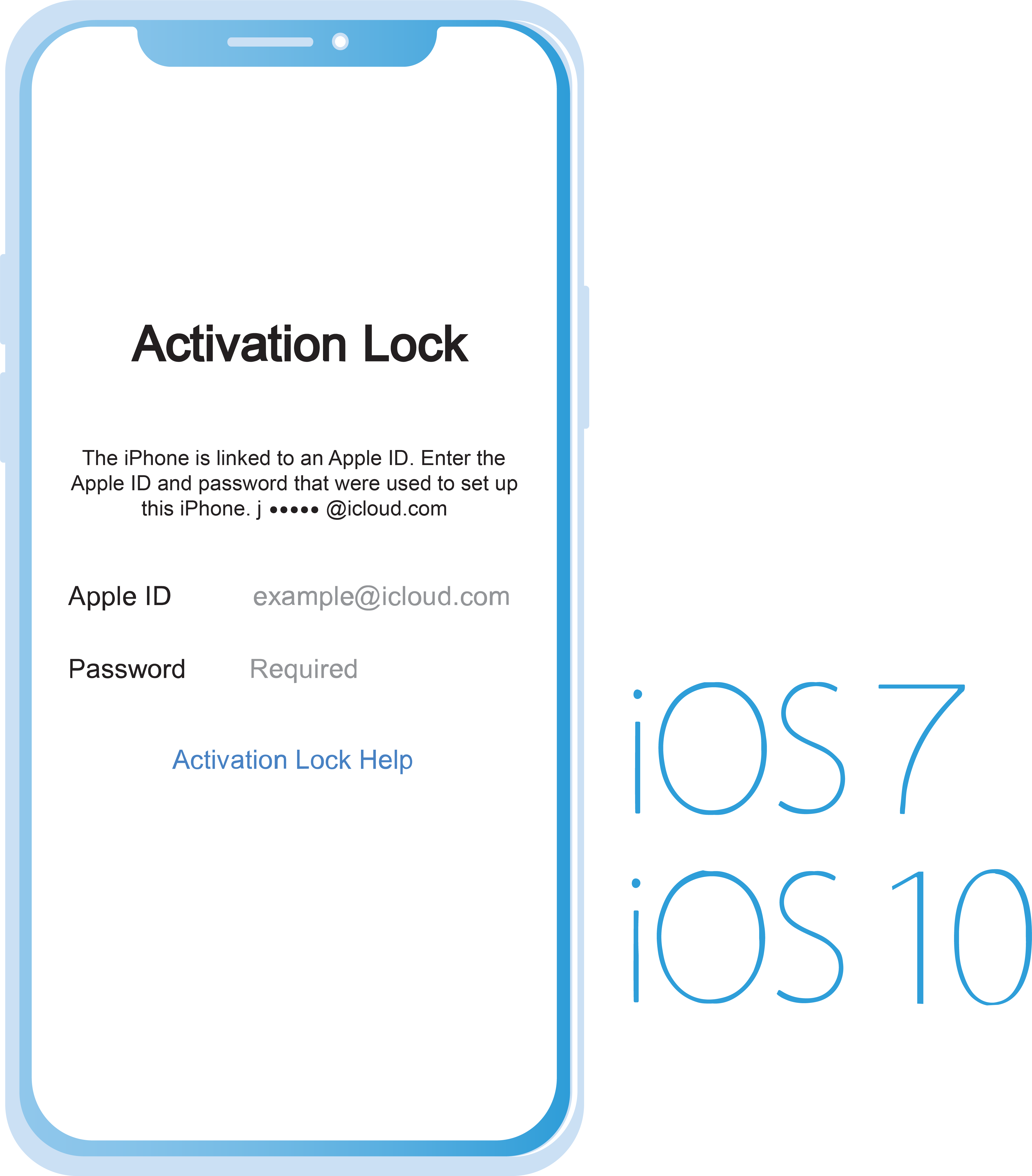 Bypass iPad 2 iCloud Activation Lock Screen 